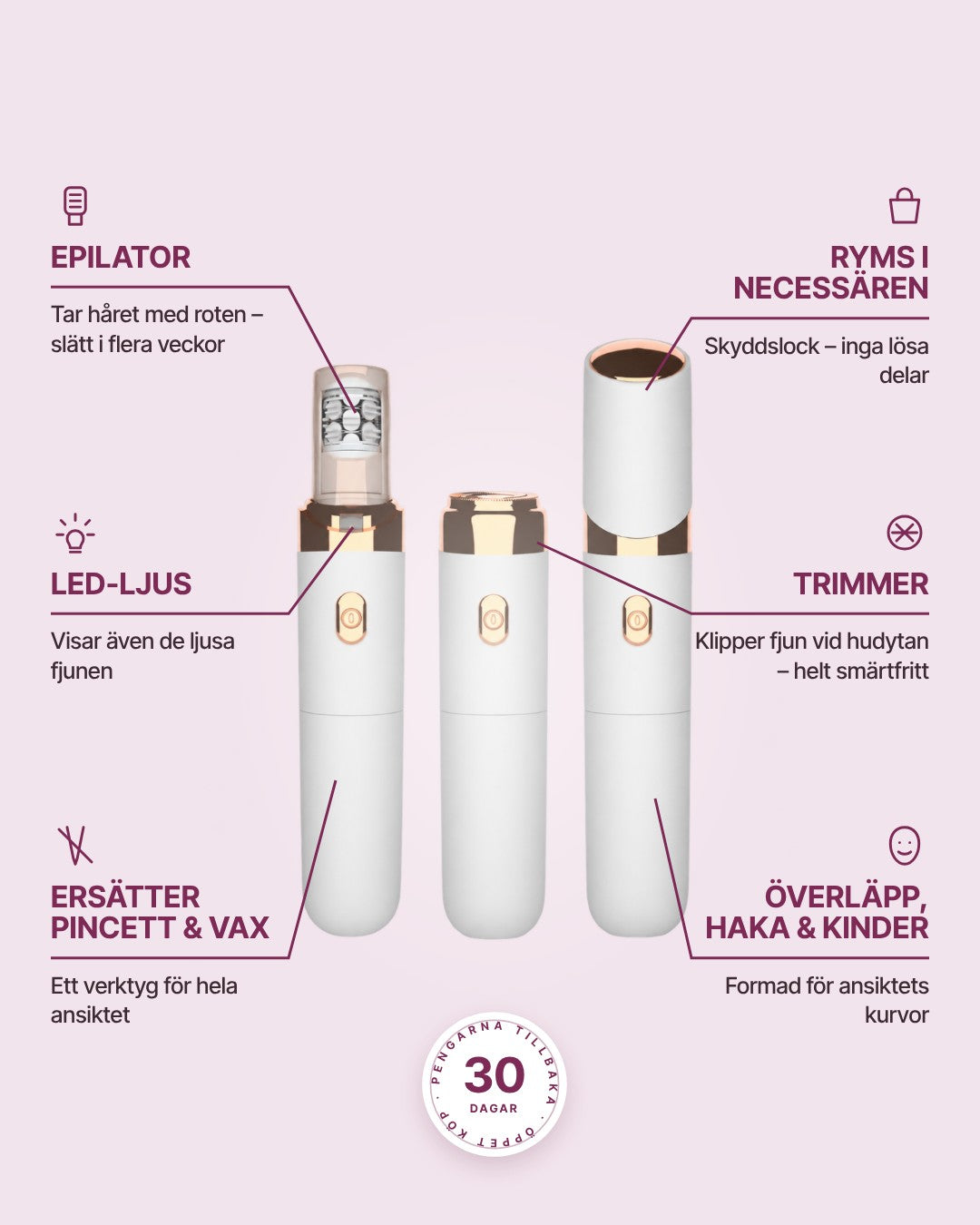 Epilova 2-i-1: epilator, trimmer, LED-ljus och skyddslock för överläpp, haka och kinder